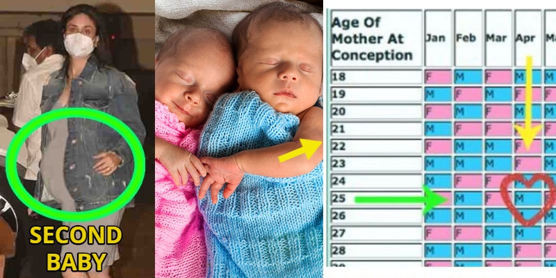 Second Baby Gender Prediction from First Baby Astrology